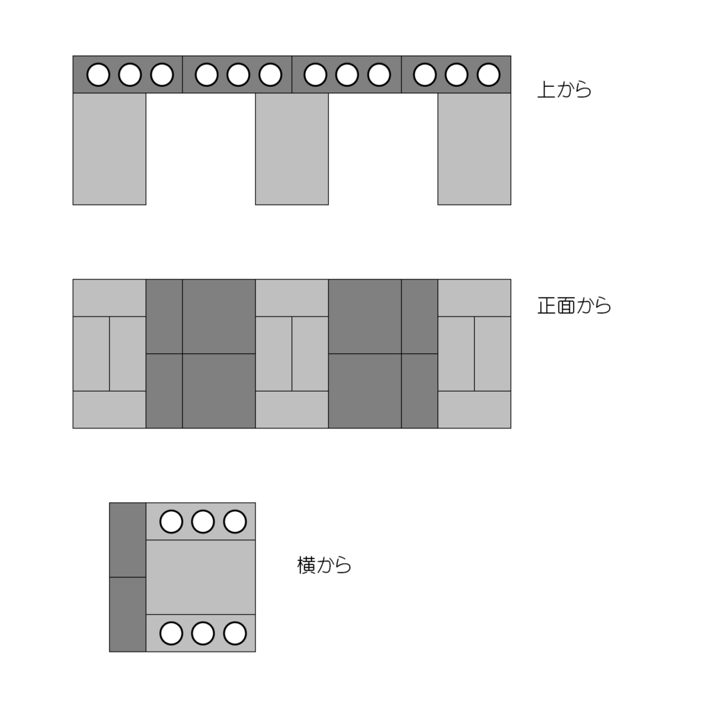Diy 超カンタンにブロックでかまどを作りました 作り方 しまぐらし